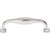 Top Knobs TK722PN