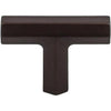 Top Knobs TK790ORB