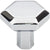 Top Knobs TK792PC