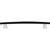Top Knobs TK7PC