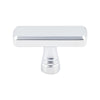 Top Knobs TK851PC