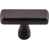 Top Knobs TK851SAB
