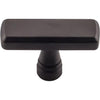 Top Knobs TK851SAB