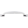 Top Knobs TK864PC
