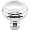 Top Knobs TK880PC