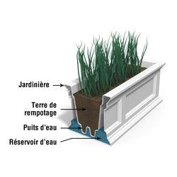 Fairfield 5FT Window Box - Black - Hardware by Design